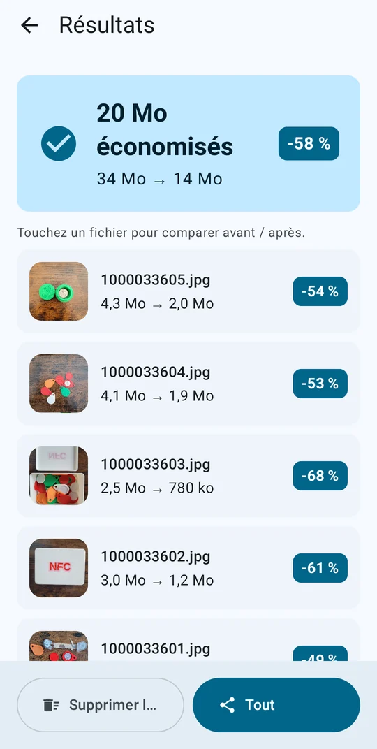 Résultats : 20 Mo économisés sur 9 photos, soit 58 %