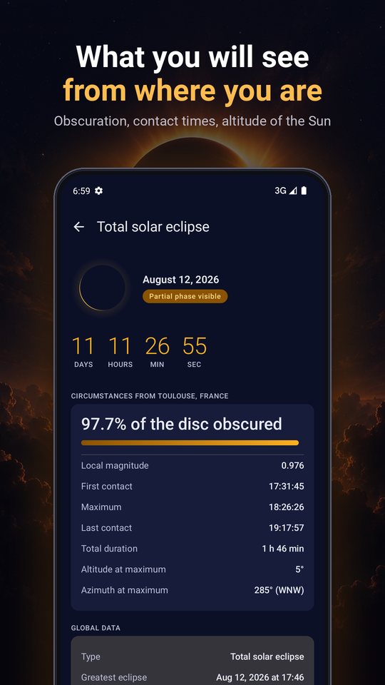 Detail: local circumstances of the eclipse