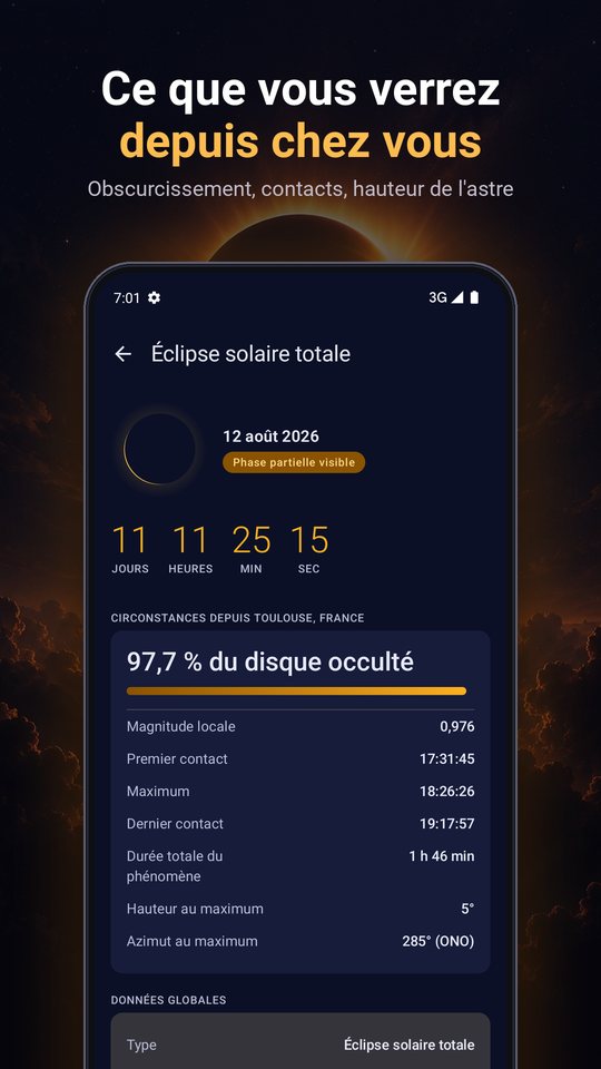 Détail : circonstances locales de l'éclipse