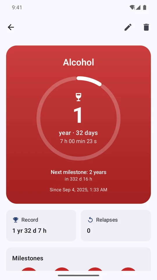 Details of a counter over one year