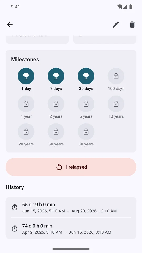 Milestones and relapse history