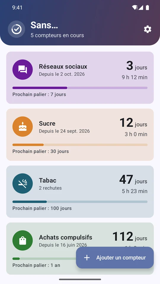 Liste des compteurs