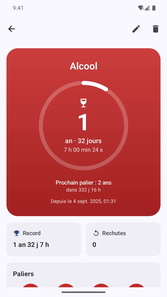 Détail d’un compteur de plus d’un an