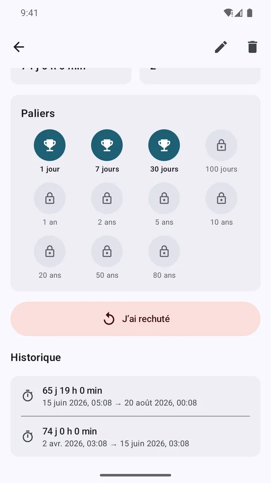 Paliers et historique des rechutes